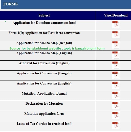 bangalrbhumi forms source from banglarbhumi.gov.in website
