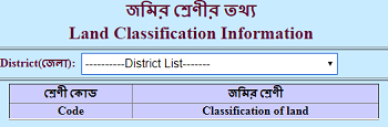 Banglarbhumi Land Classification Information screen with district selection and code and classification columns.